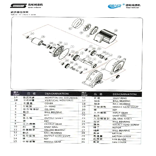 SEIMEC Gear reducer motor GH18 75W  3~50/1 CH or GH type horizontal single-phase/three-phase gear reducer