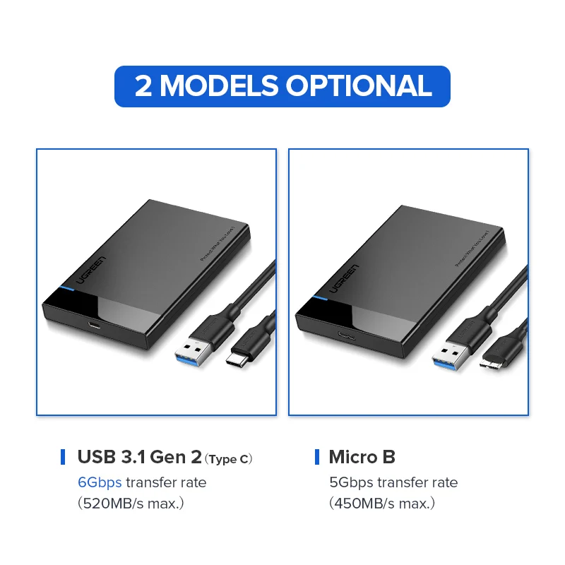  Корпус для жесткого диска Ugreen адаптер 2 5 Sata-USB 3 0 корпус HD внешний портативный инструмент бесплатно SSD-диска Type