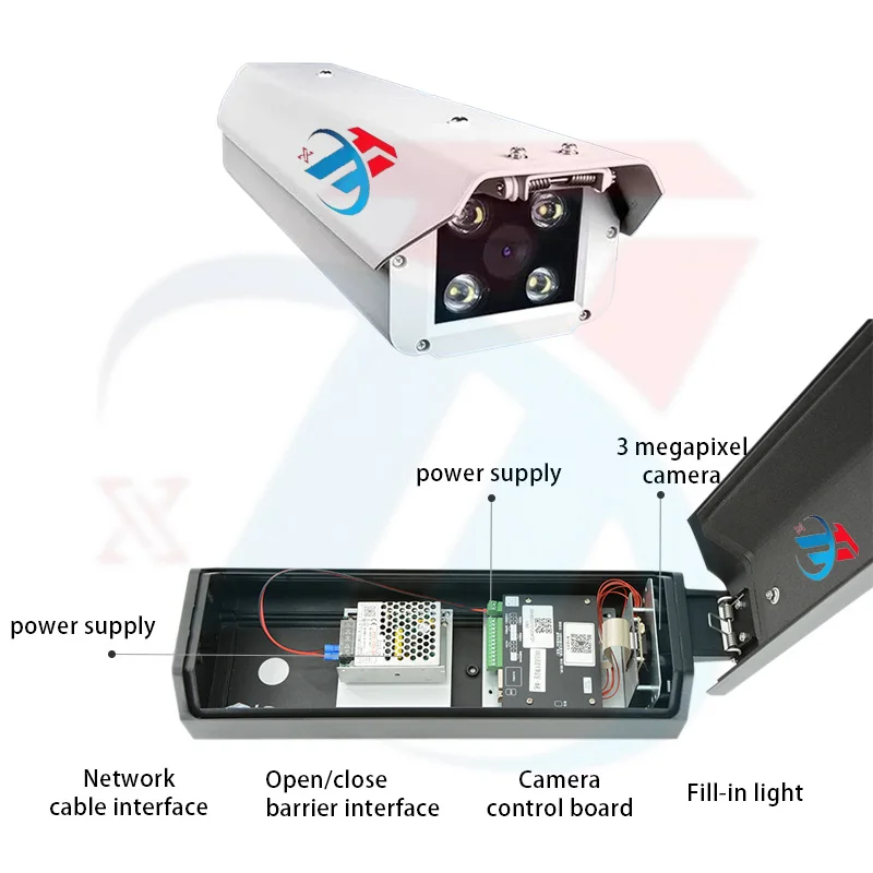 Global Smart AI License plate recognition parking solution provider with Lpr camera with parking software