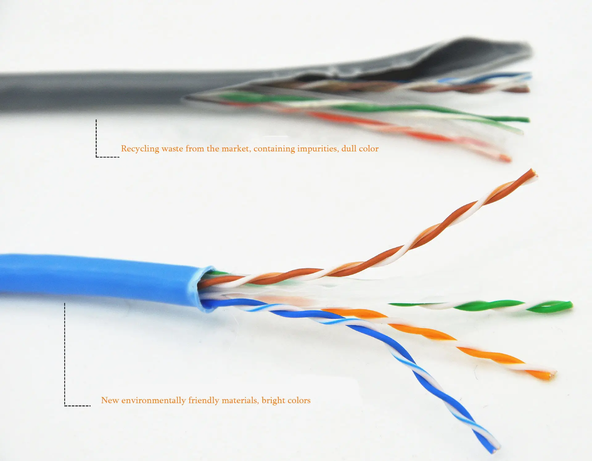 C6FTPSPB communication wire and cable