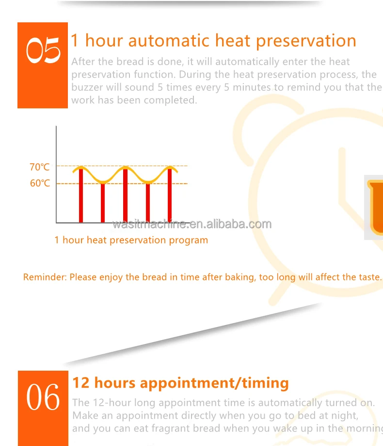 Set stone in Household Bread Machine home use bread machine