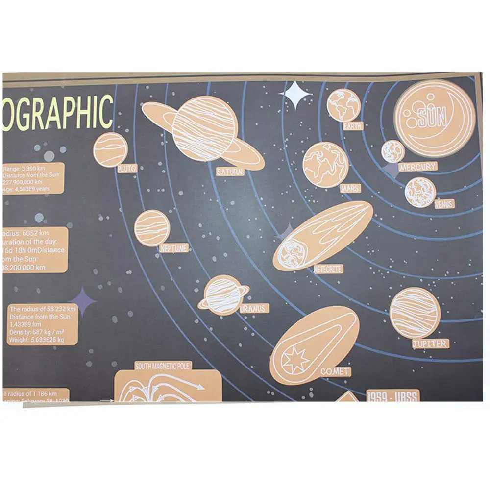 Best Seller 2021 Amazon Custom Small Scratch Off Map Of The United States Poster