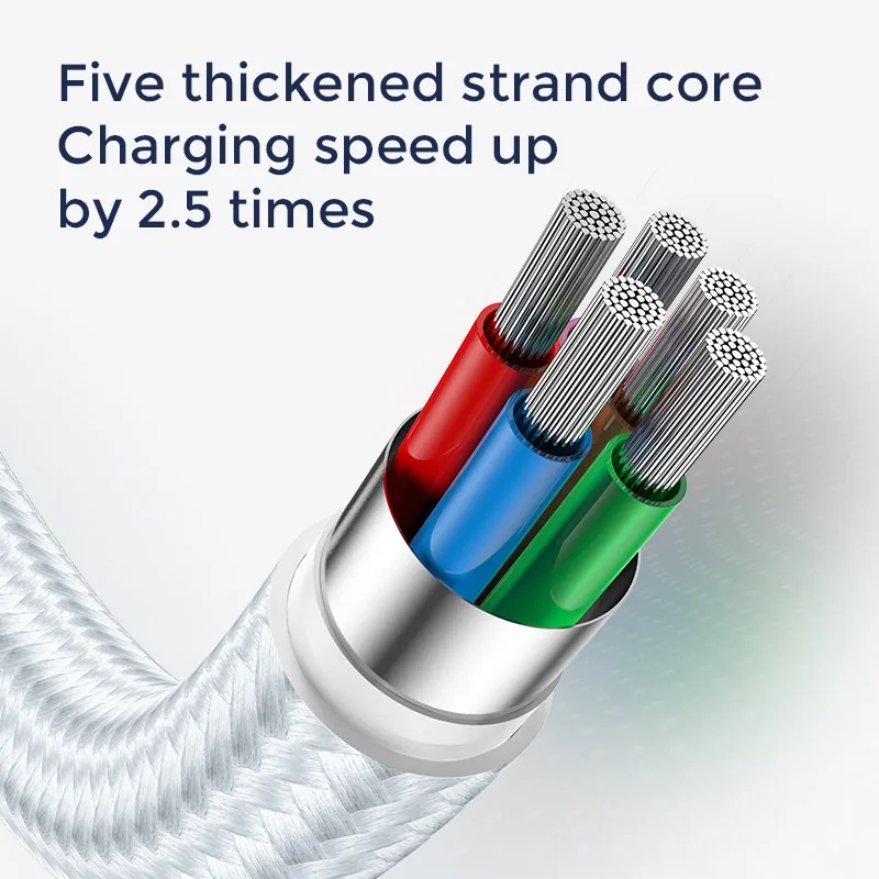 
JOYROOM NewS-1024M5 1M nylon 2.4A PD Charging Data Cable 