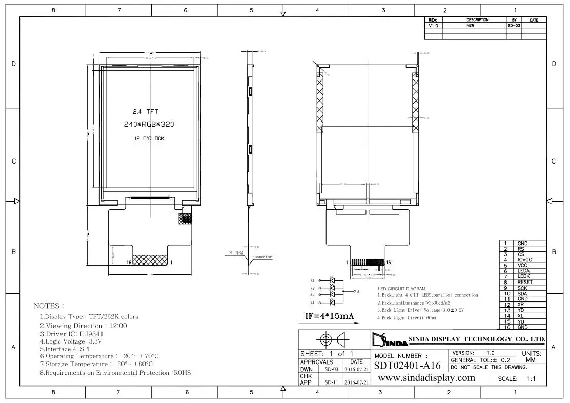 MIPI Mcu Rgb Spi Lvds HD-MI Interface 2.4 2.8 3 3.5 4.3 5 7 10.1 Inch Small Color Display Panels Touch Screen TFT LCD Module