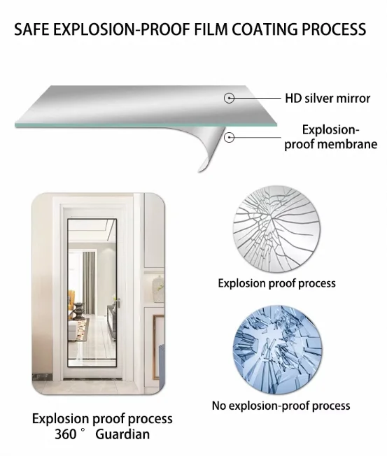 Wall Mounted Traditional LED Metal Hairdressing Mirror for Salon Use