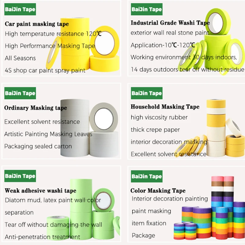 12mm/24mm Manufacturer Price Automotive Colored Custom Painters Blue Paper Masking Tape for Painting Writable