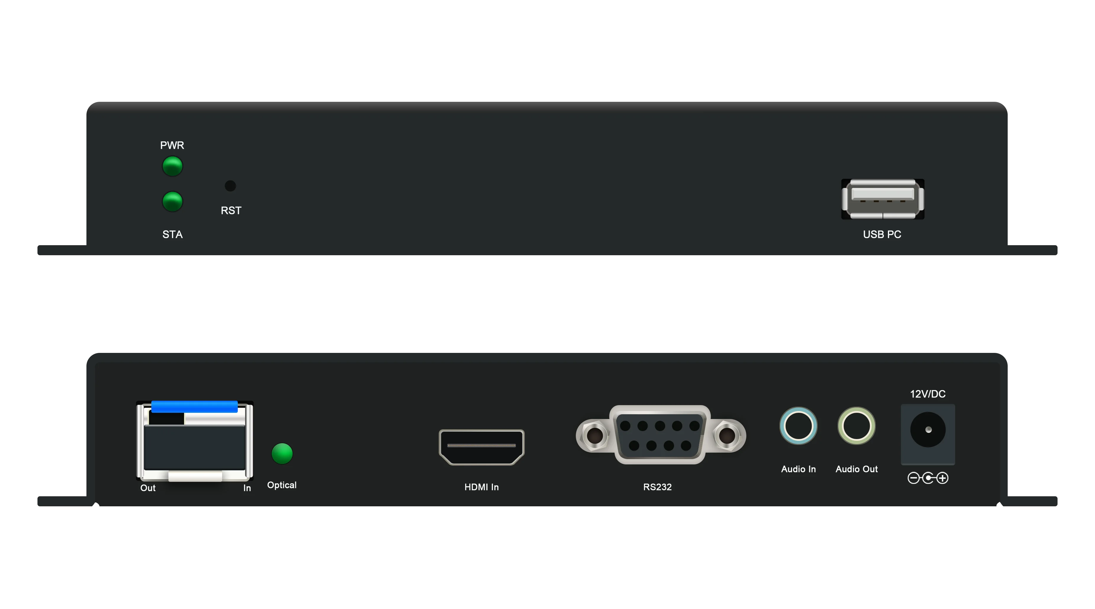 OEM ODM 4K60 HDMI Over Fiber Extender Single Mode 10KM LC SFP HDMI KVM Fiber Optic Extender