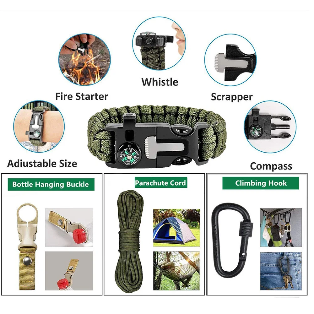 Outdoor Camping Travel Multifunction Wilderness First Aid SOS EDC Emergency Survival Kit