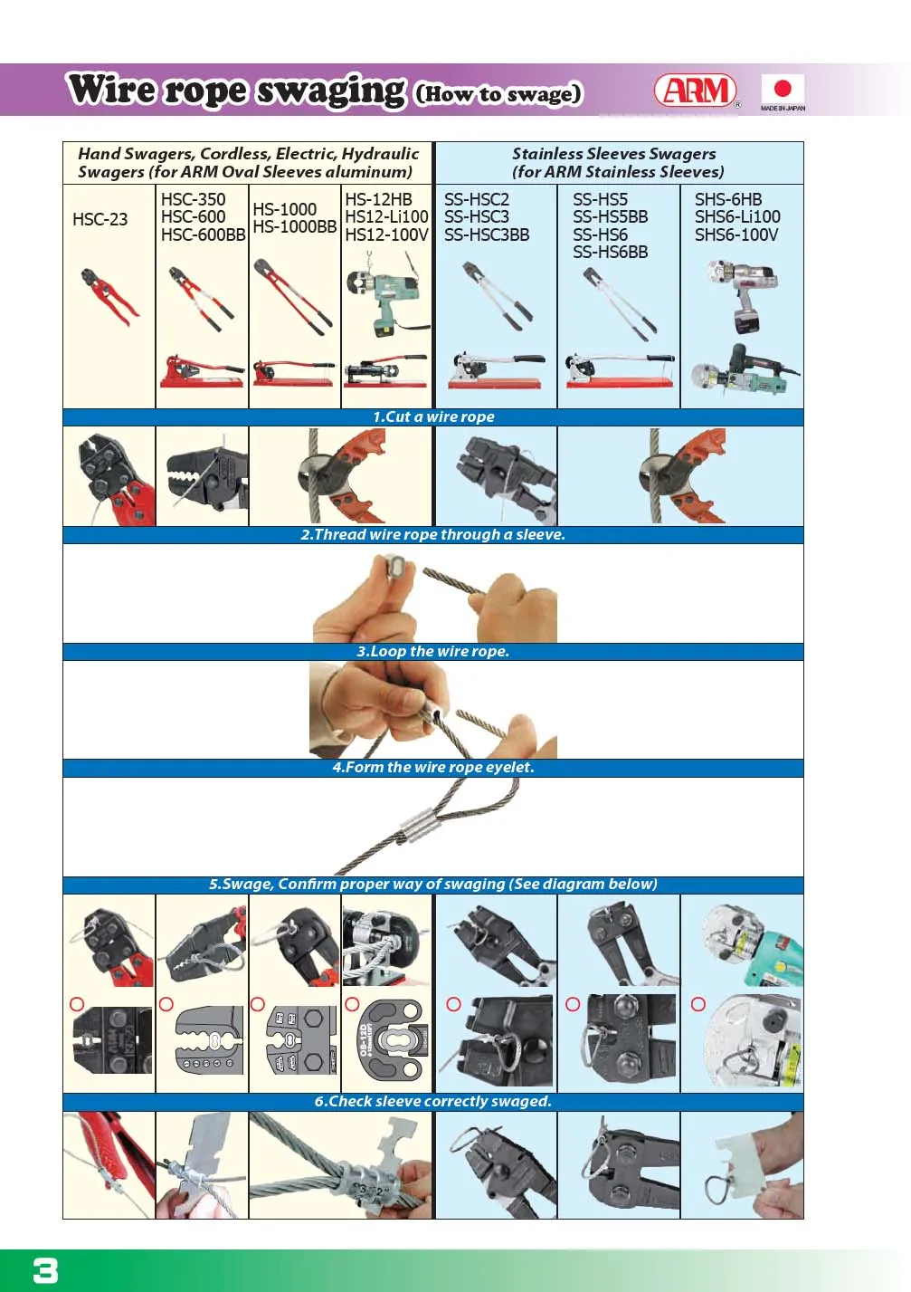Specially cut steel bars low carbon wires kit hand swaging crimping tools