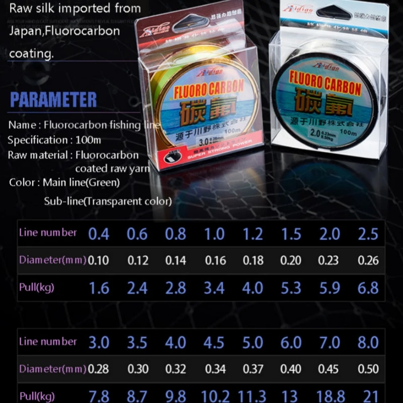 100m Fluorocarbon Fishing Line High Strength Main Sub fishing Line Fluorocarbon Linha De Pesca Monofilament Fishing Line