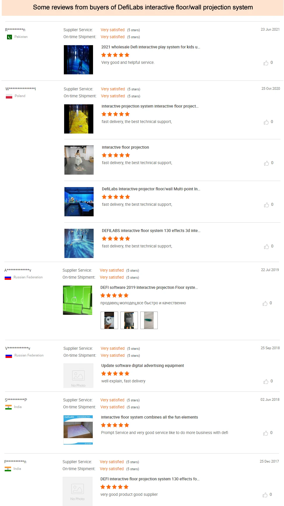 DefiLabs interactive floor ground  wall projection system apply for kids, wedding, advertising, indoor and outdoor