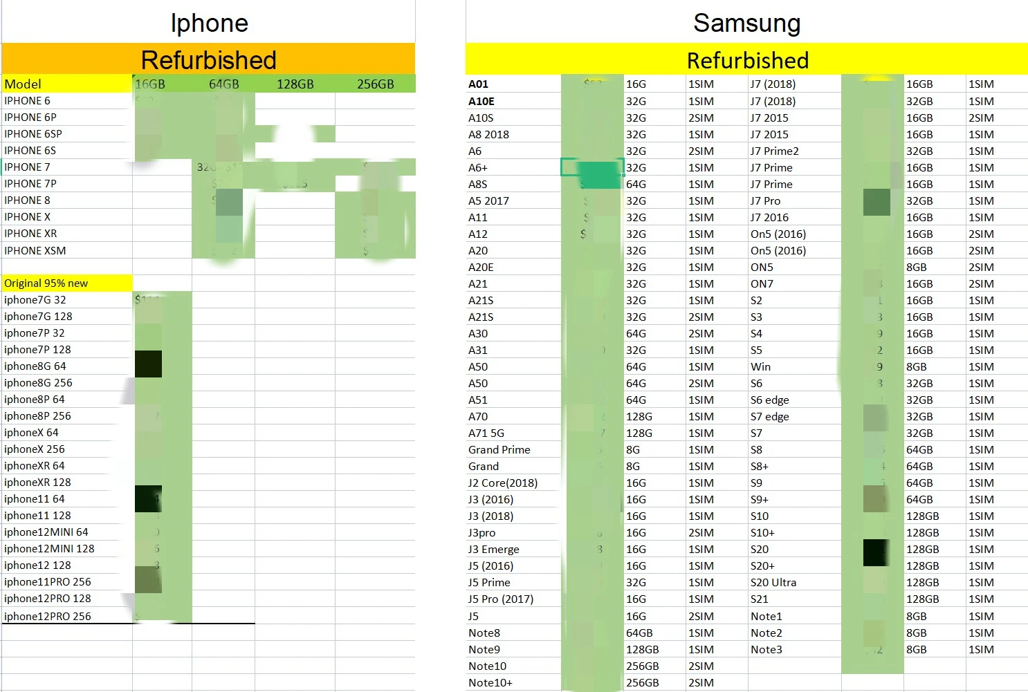 Unlocked Used Mobile Phones AA Stock Android Refurbished Mobile Phone For Samsung A01 A10E A10S A8 2018 A6 A6+ A8S A5 A11