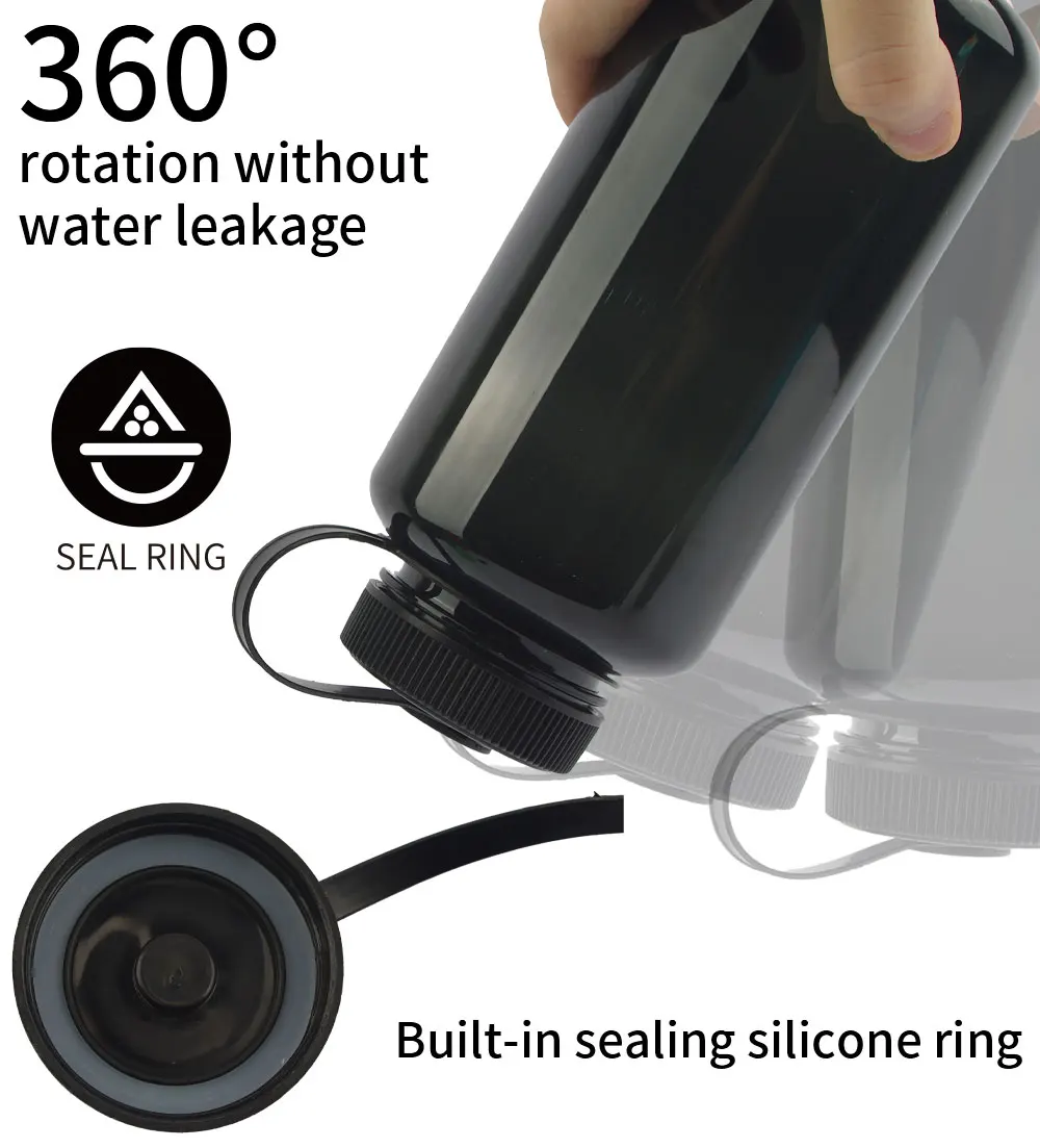 Retail Reusable BPA Free Healthy Dink Bottle Plastic Tritan Sports Water Bottle with Wide Mouth WaterBottle