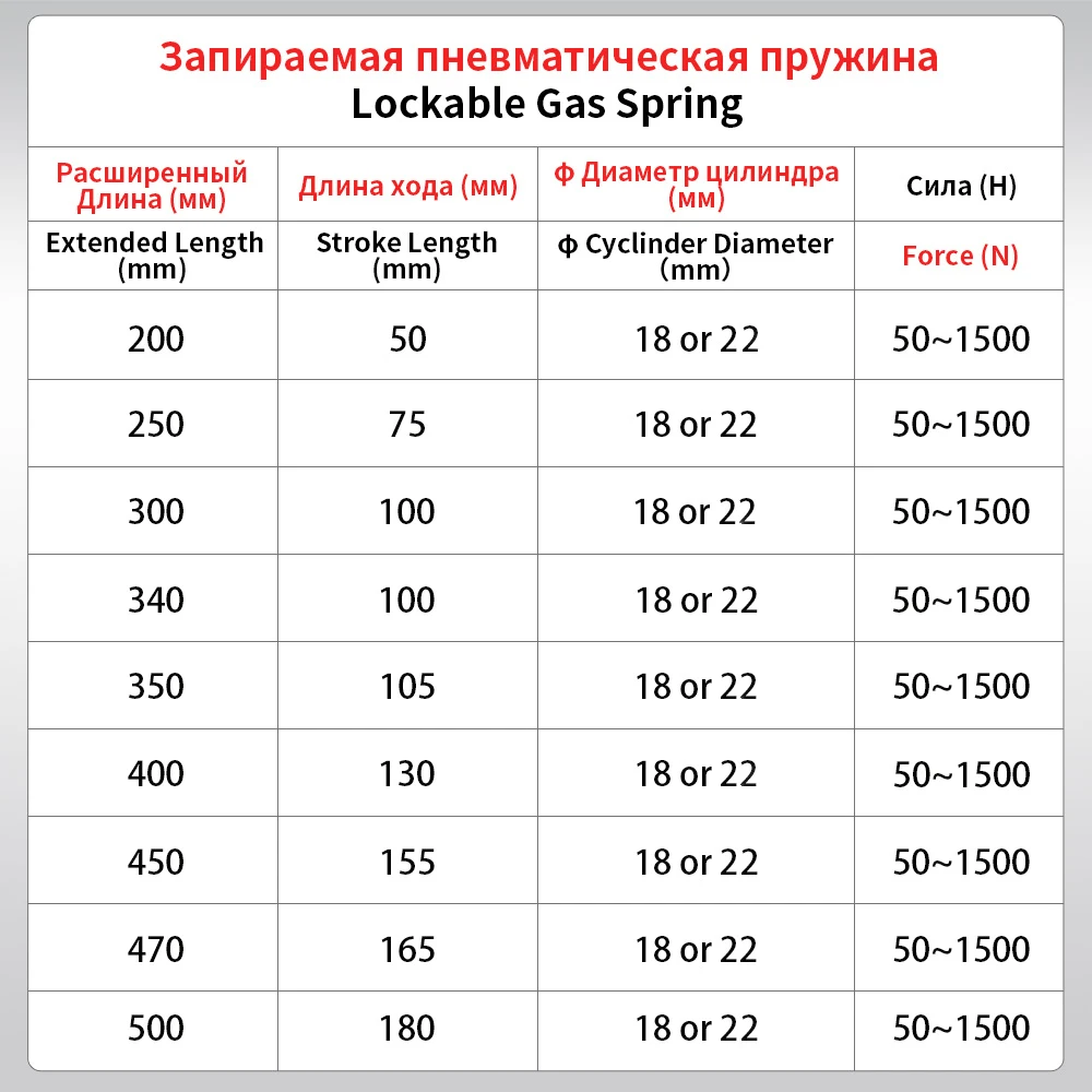 Регулируемая Запираемая газовая пружина для машины 1 шт.