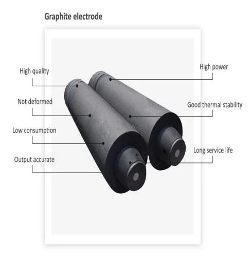 CNMI HP 450 Graphite Electrode for Steel Making