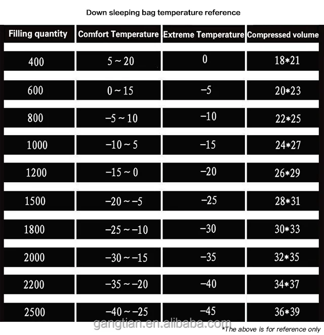 sleeping bags (1).png