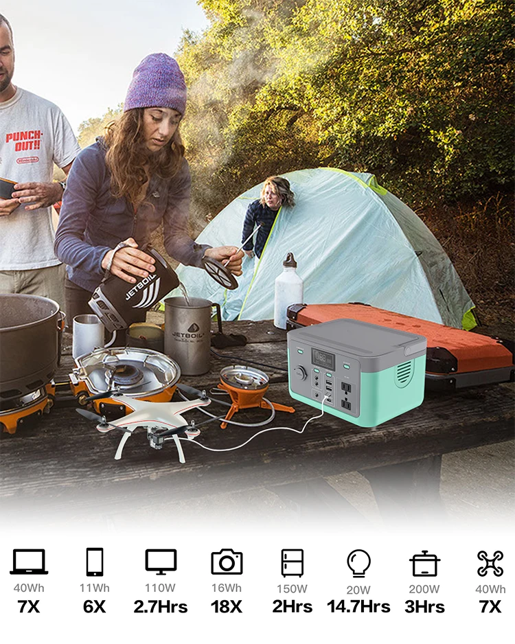 Portable energy storage lithium battery self driving outdoor camping solar outdoor emergency power supply