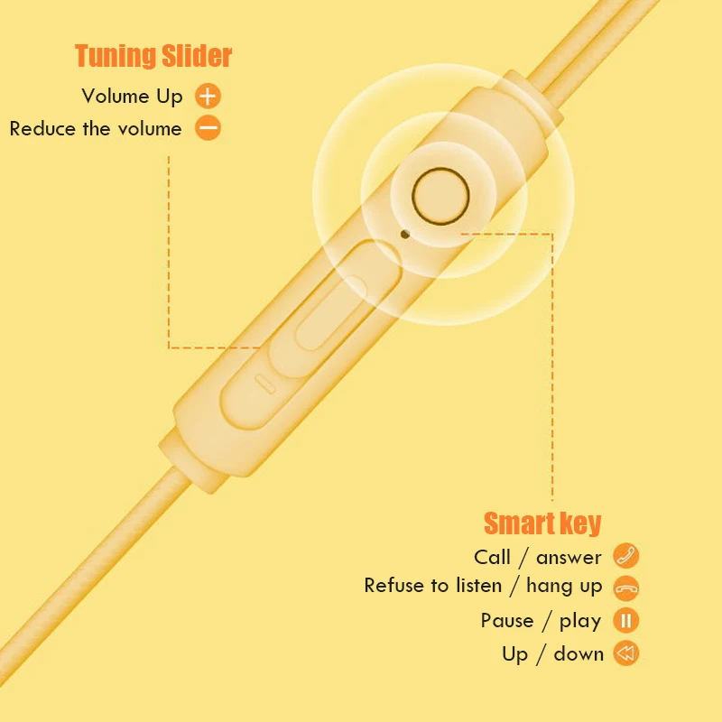 
Delicate Frosting Feel Cheap Earphones 3.5mm Wide Compatibility Ear Phones Wired Available in 8 Colors Macaroon Earphone 