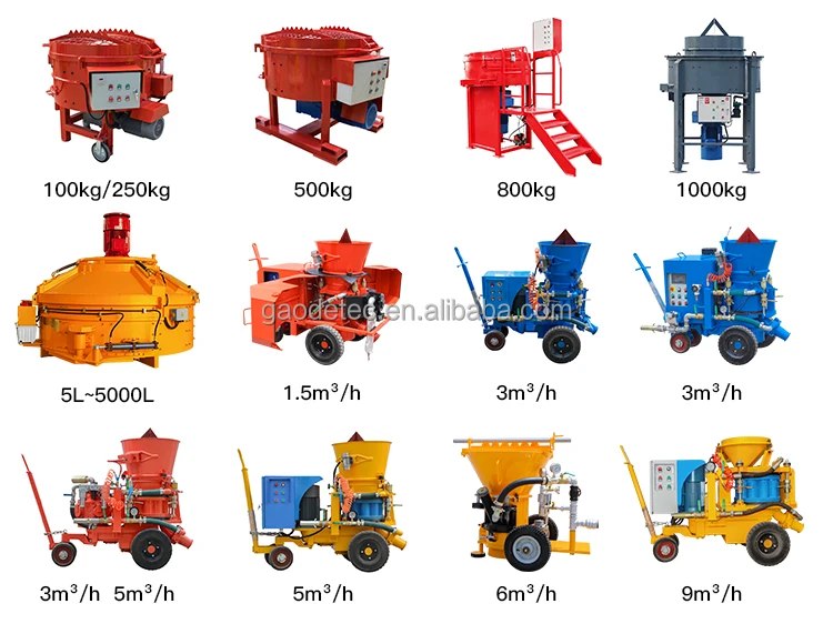 500kg High Density Material Refractory Castable Pan Mixer for Sale