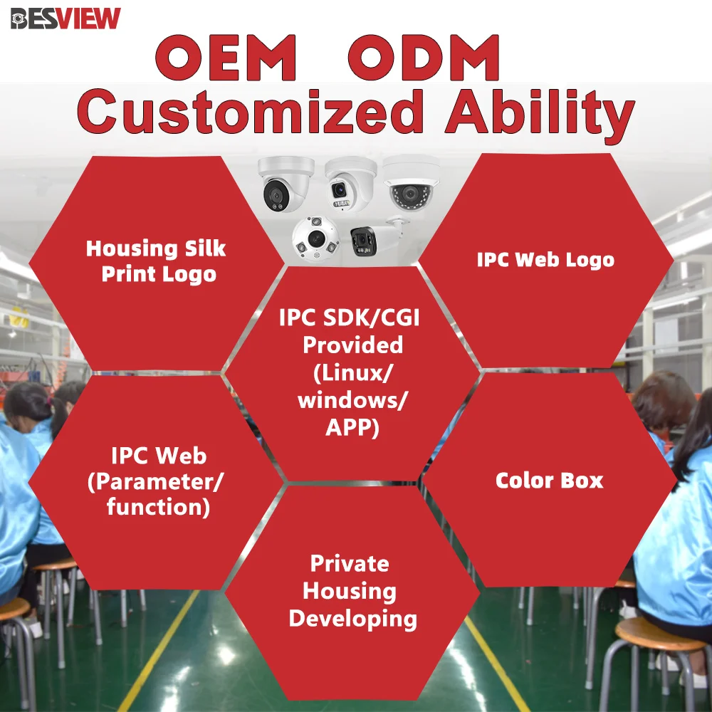 4K 8CH двухстороннее аудио активное устрашение IP POE NVR комплект 8MP Starlight ColorVu F1.0 система