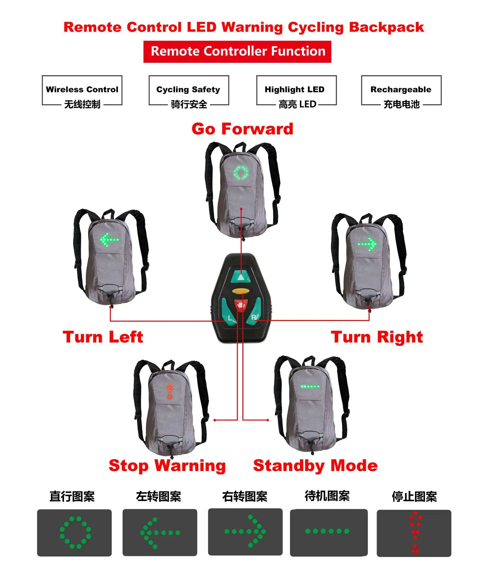Waterproof Wireless Remote Control Luminous Backpack led Safety Turn Light Backpack Bicycle Backpack Warning Light