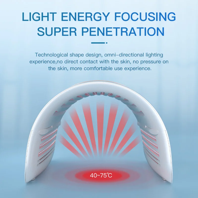 Foldable 4 Color Full Body LED Skin Care Device Spa Capsule Facial and Body LED Cabin LED Red Light Therapy Panel