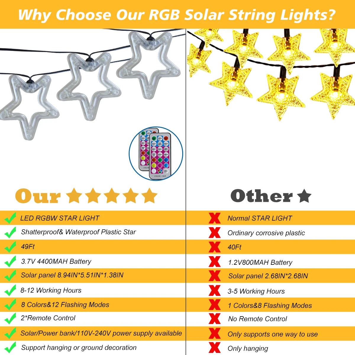 15m Solar powered DC AC 2 modes work fairy lights led stars christmas string lights