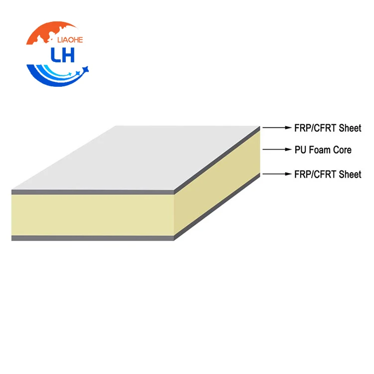Панели для холодной комнаты наружные настенные панели из минеральной ваты/полиуретановые/pur/pir огнестойкие стен и крыши цена стальной конструкции дома