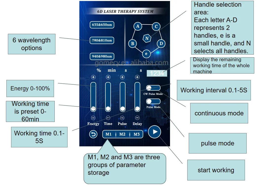 6D-Lipo-Laser-Slimming-Machine-With-16-Pads-635nm-650nm-780nm-810nm-940nm-980nm-Diode-laser-light-therapy-machine