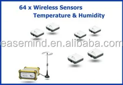 Agricultural output monitoring wireless alarm ec ph transmitter soil tester ph and ec controller soil ph measuring instrument