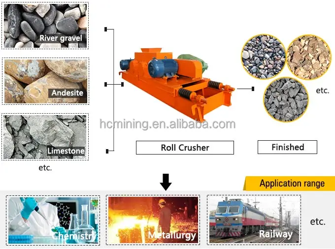 high efficiency gypsum clay coal cement mineral 2 double roller crusher machine price