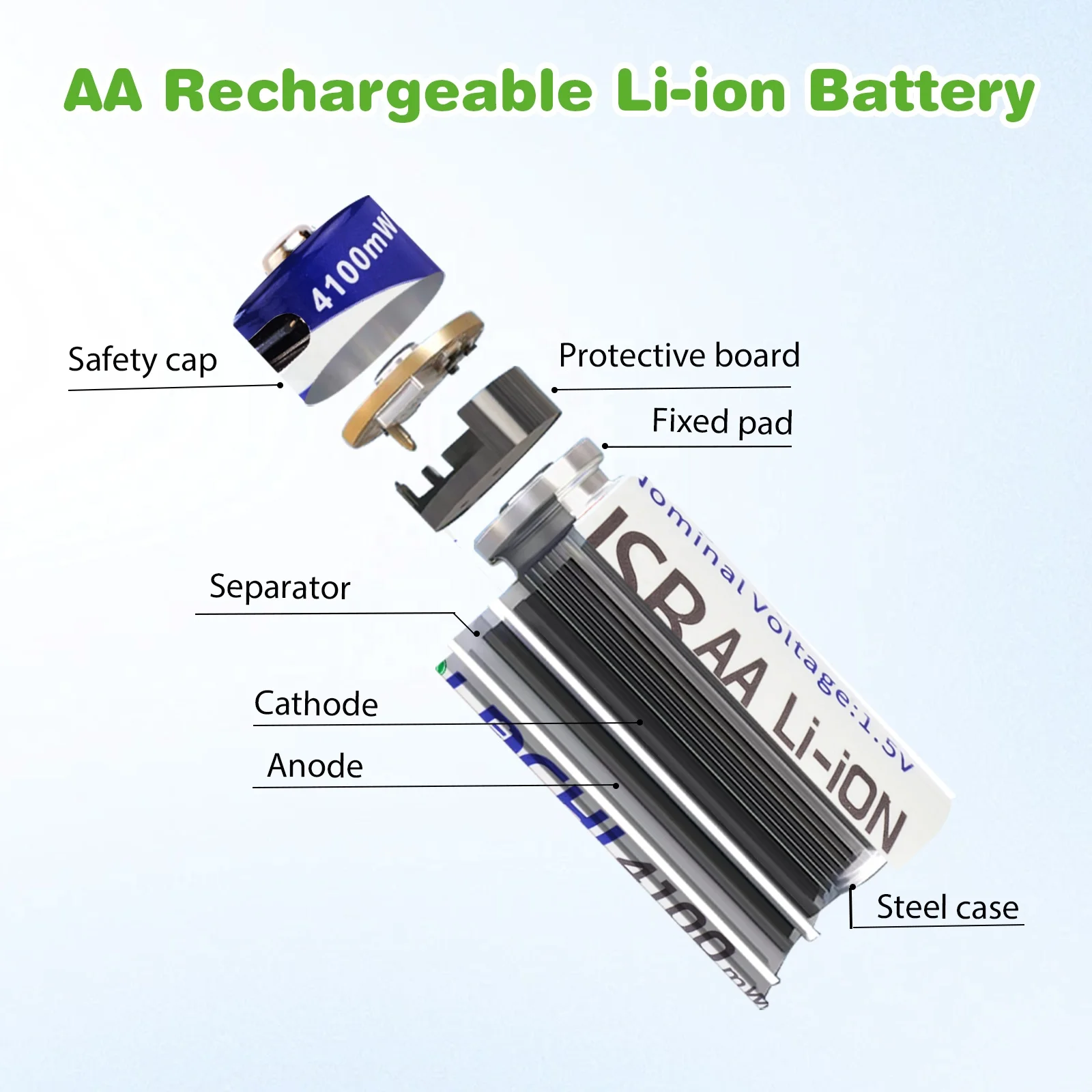 USB 1 5 В AA 4100mWh NCM анодный материал цилиндрического типа перезаряжаемые литиевые батареи для электроинструментов