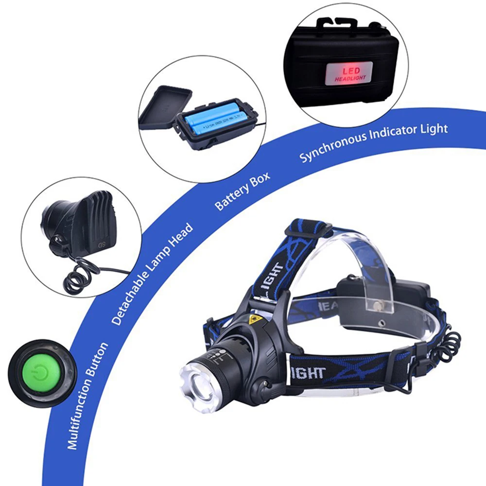 Походный велосипедный масштабируемый перезаряжаемый фонарь громкой связи фонарик T6 светодиодный налобный фонарь