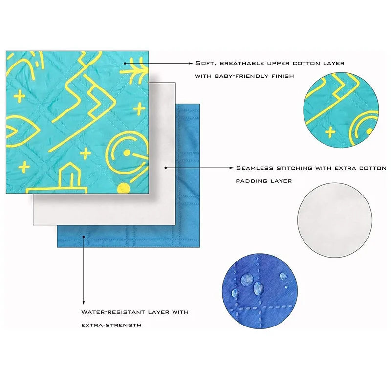 OEM 3 Layers Wholesale Cheap Picnic Mat Rug In Stock Extra Large Ultralight Picnic Blanket