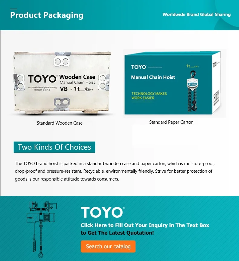 Low Price Cd1 Md1 Double Drum Motor 2 3 10 Ton Guide Electric Wire Rope Hoist With Trolley