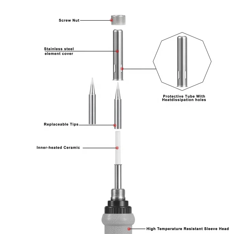 High Quality 110V 100W soldering iron Internal heating adjustable temperature electric soldering Iron