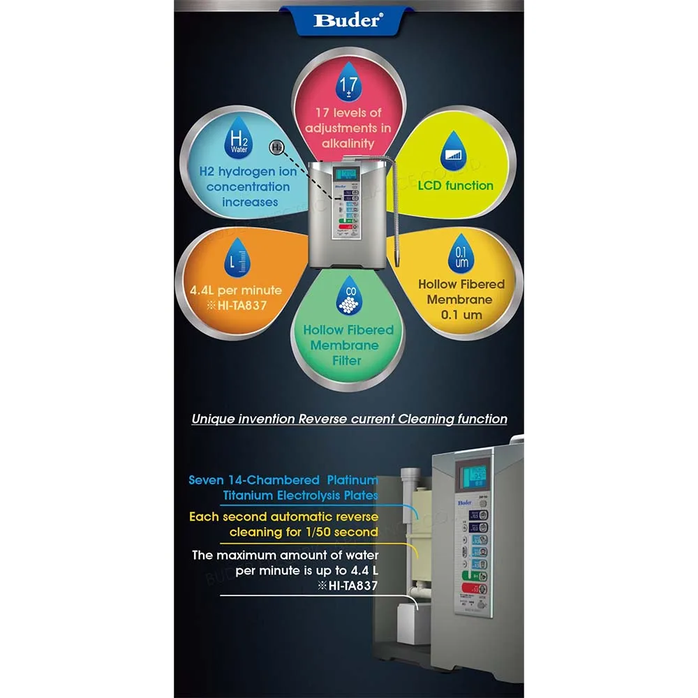 Made in Japan Alkaline Water Ionizer For Office