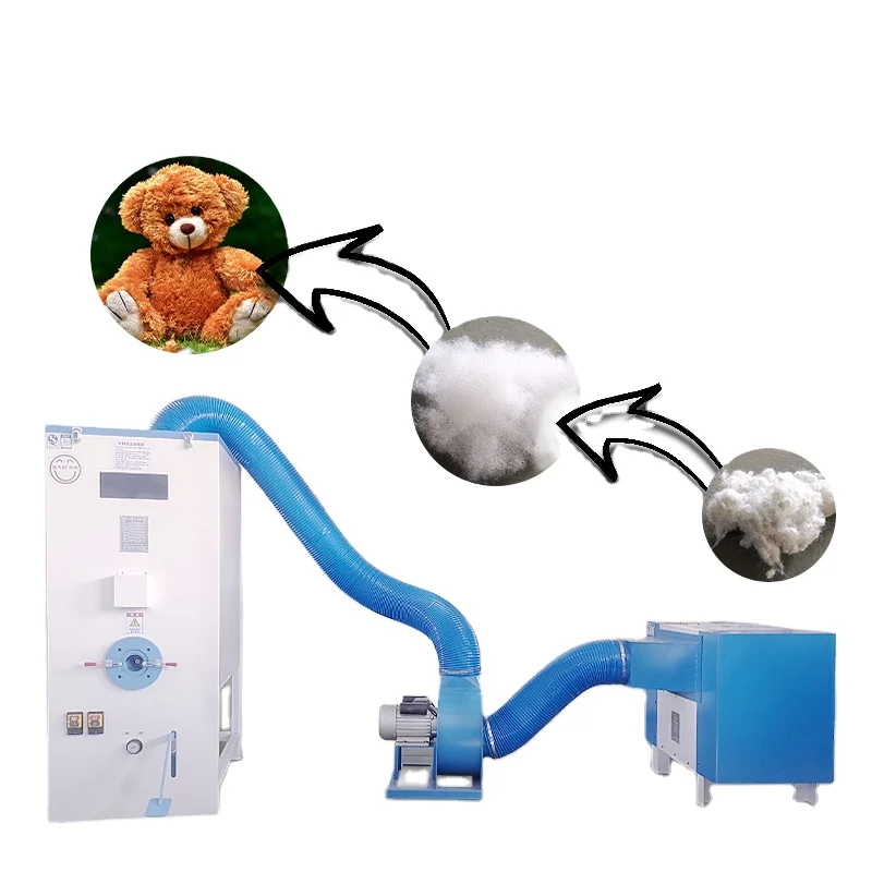 Factory direct sales fiber  opening and filling machine for Teddy bear toys