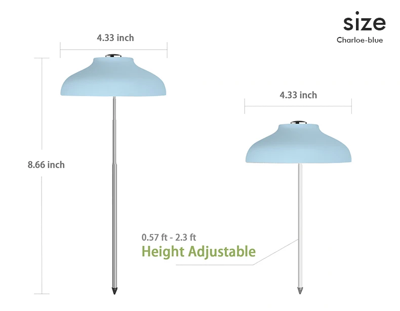 J&C Planter Mate 5W Home and Office Plant Light Indoor Garden Decor Home Grow Kit Blue Best for Potted Plants