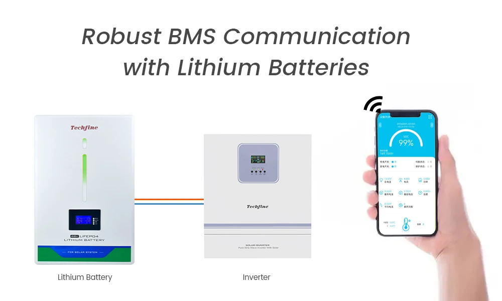 Customize 11KW 11000watts 48v watt pure sine wave inverter lCD display wifi remote solar inverter high frequency 8KW