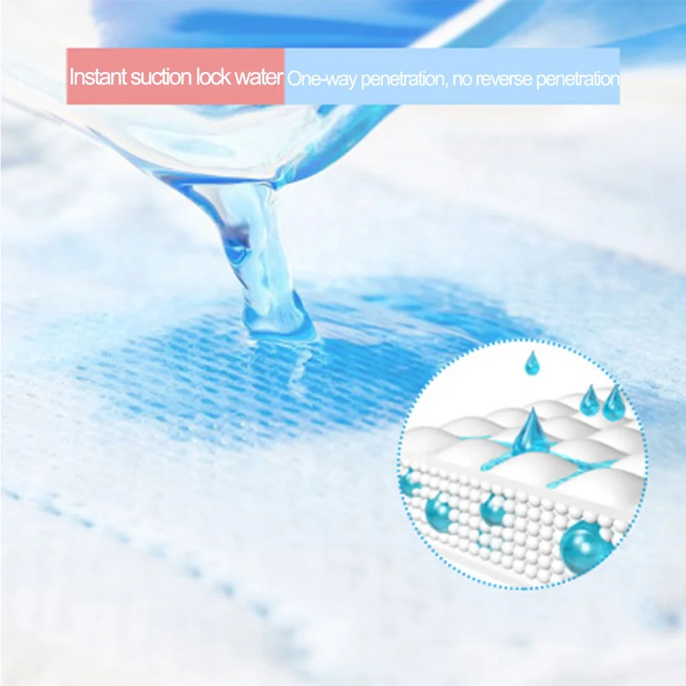 Ультратолстые женские прокладки, оптовая продажа, анионовые гигиенические прокладки из органического хлопка для женщин