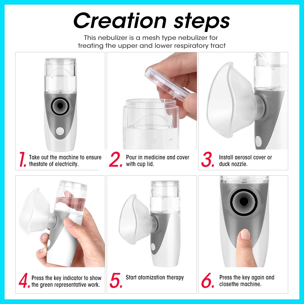 Portable Nebulizer Ultrasonic Mesh Atomizer Machine For Home
