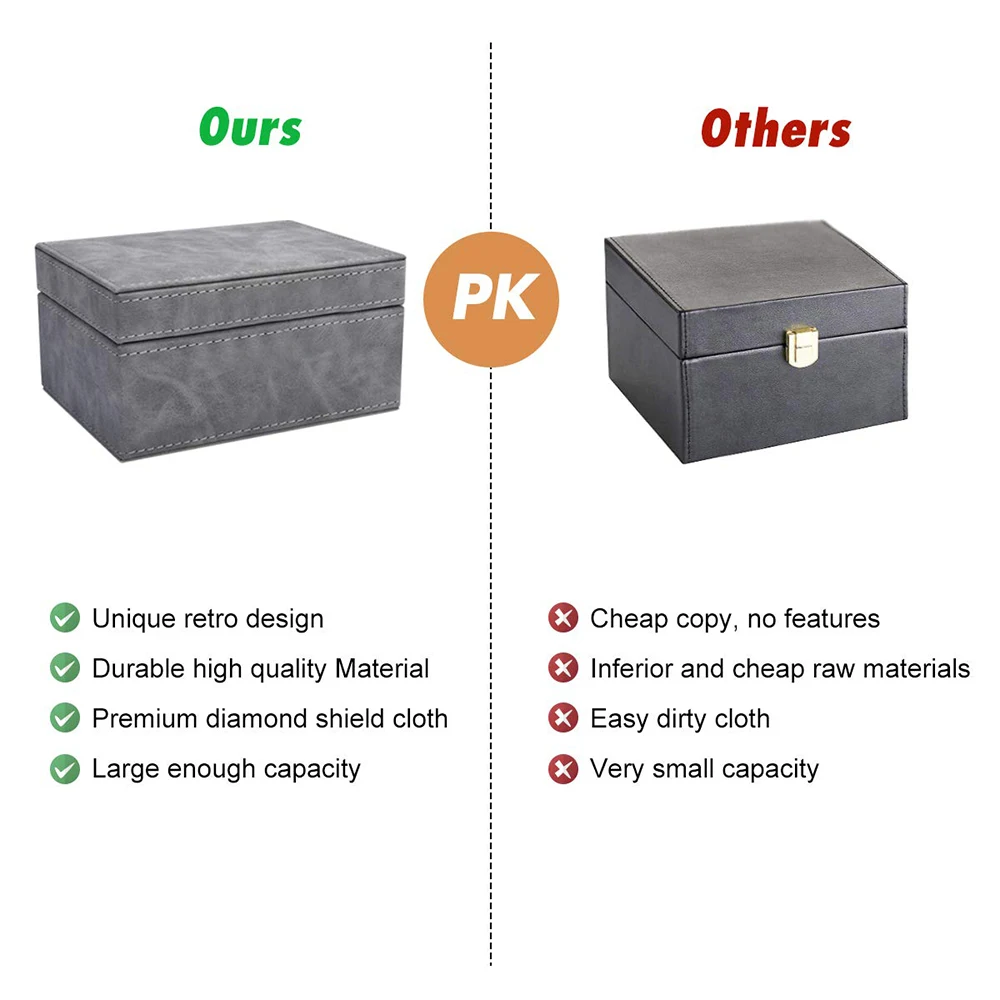 Hot New Faraday Key Fob Protector Cage RFID Signal Blocking Box Privacy Protection box