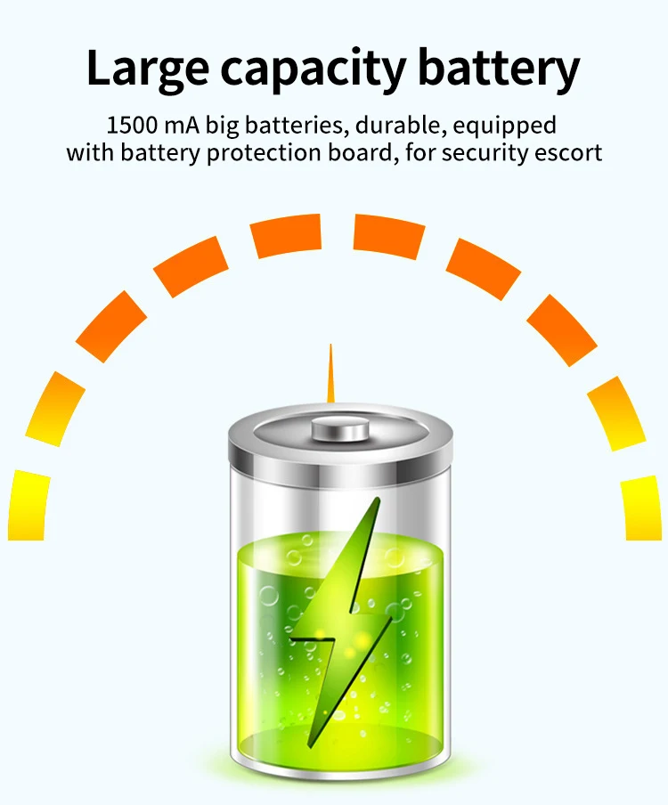 302 3,6 дюймовый Wi-Fi версия, высокое качество звука, HD-экран, портативный музыкальный видео mp3-плеер, работает плавно