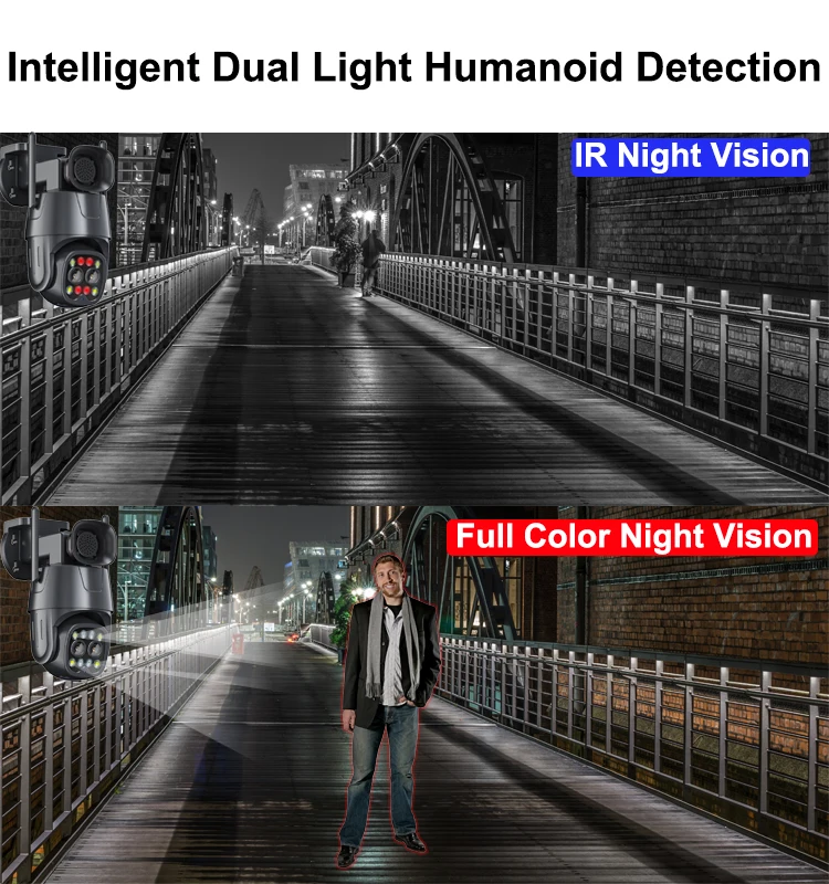 Smart nightvision