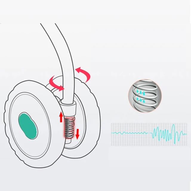 Hot Mom Like Popular Baby Stroller Type Pram Stroller Used In Summer And Winter Baobaohao Carrier