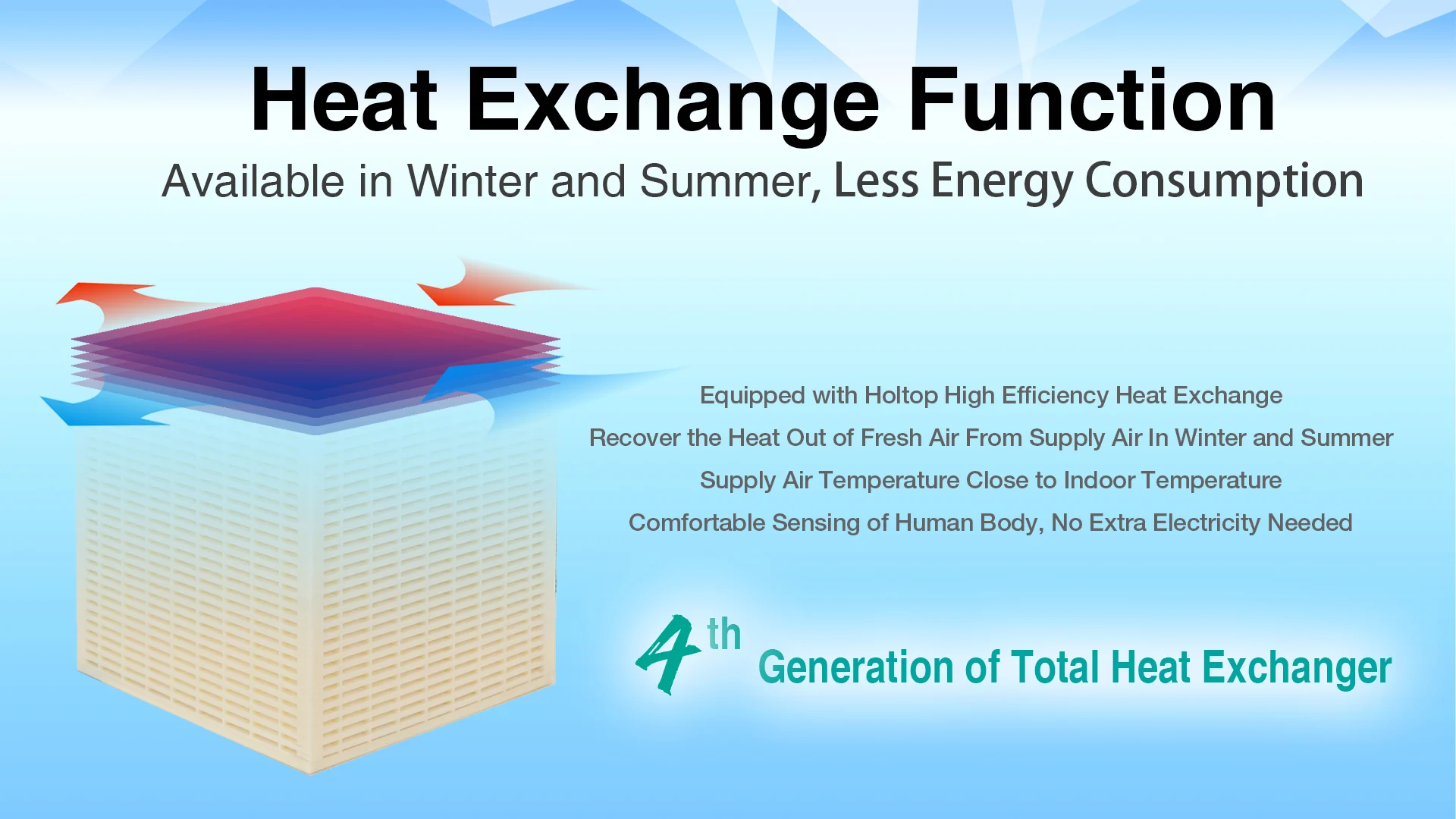 energy recovery ventilator