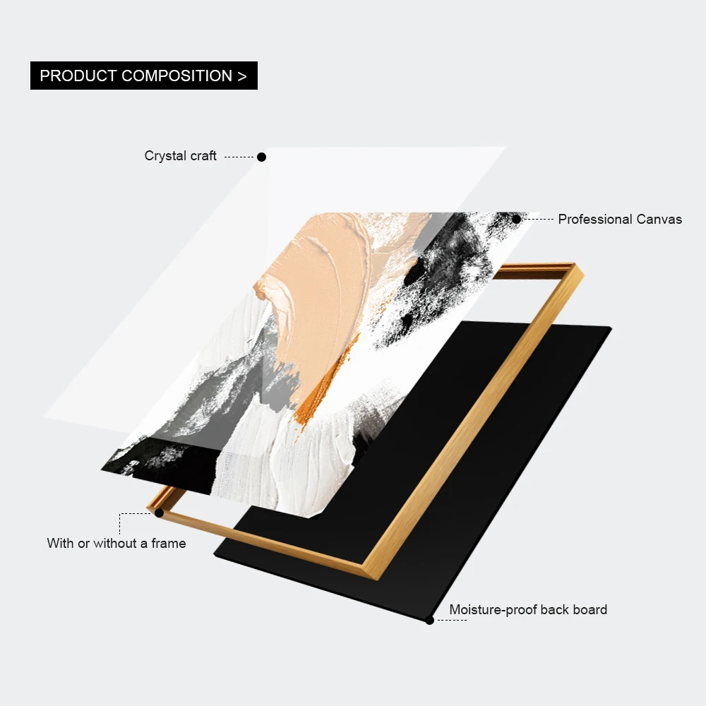 High quality home decorative painting Abstract texture canvas art living room wall painting custom hand painted oil painting