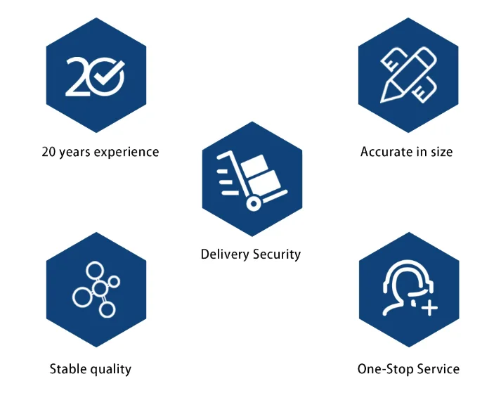 CNC Machining Aluminum Alloy Parts Processing Precision Non-Standard Parts Processing Hand Plate Model Parts