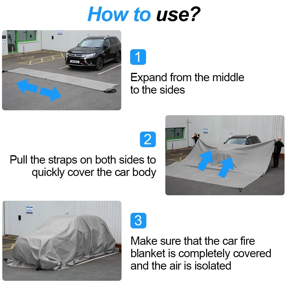 Thermal Insulation 6 X 8 M Fire Blanket Pro 19.8 X 26 Ft EV Car Fire Blankets
